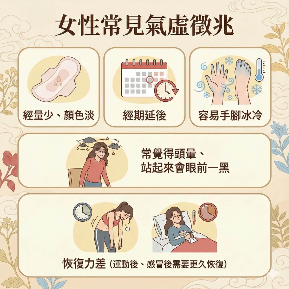 女性常見氣虛徵兆