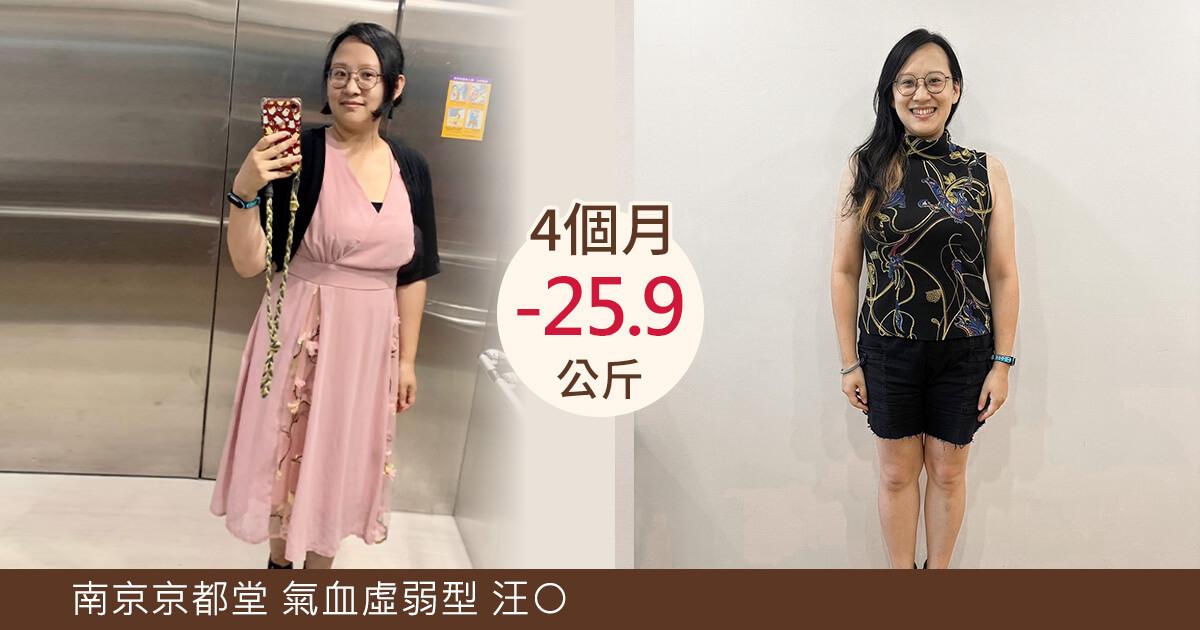 南京京都堂中醫減重成功案例