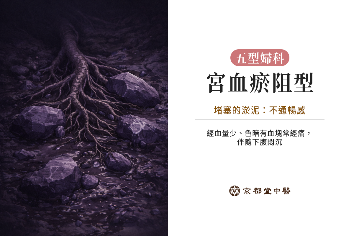 五型婦科：宮血瘀阻型